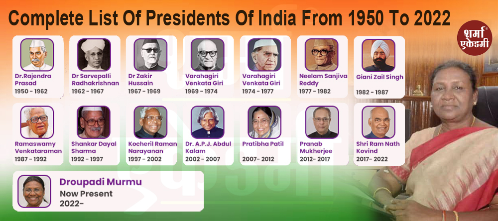 Complete List Of Presidents Of India From 1950 To 2022